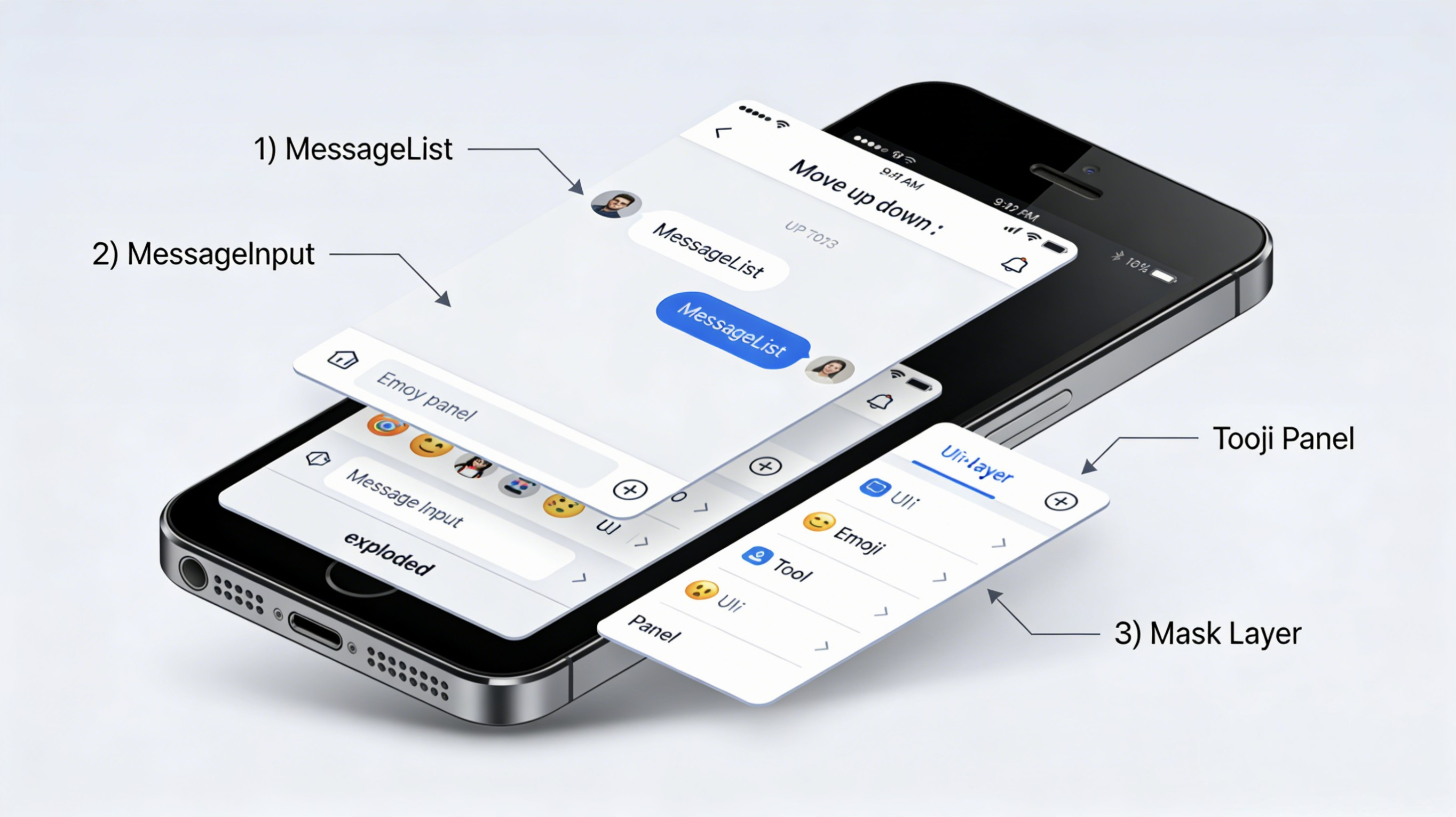 四大模块独立计算位置信息(仅为渲染示意图)