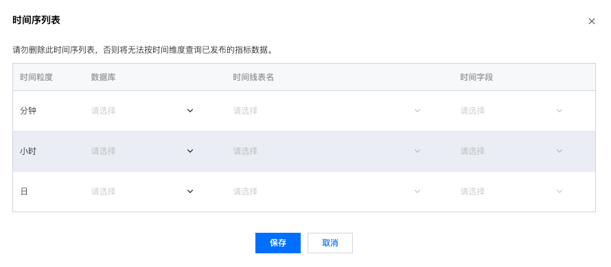 登记时间序列表