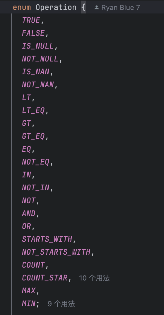 Iceberg中定义的支持谓词下推的函数