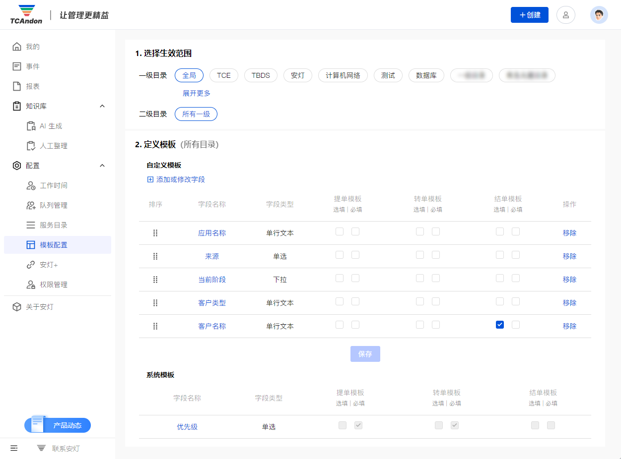 字段模板示意图