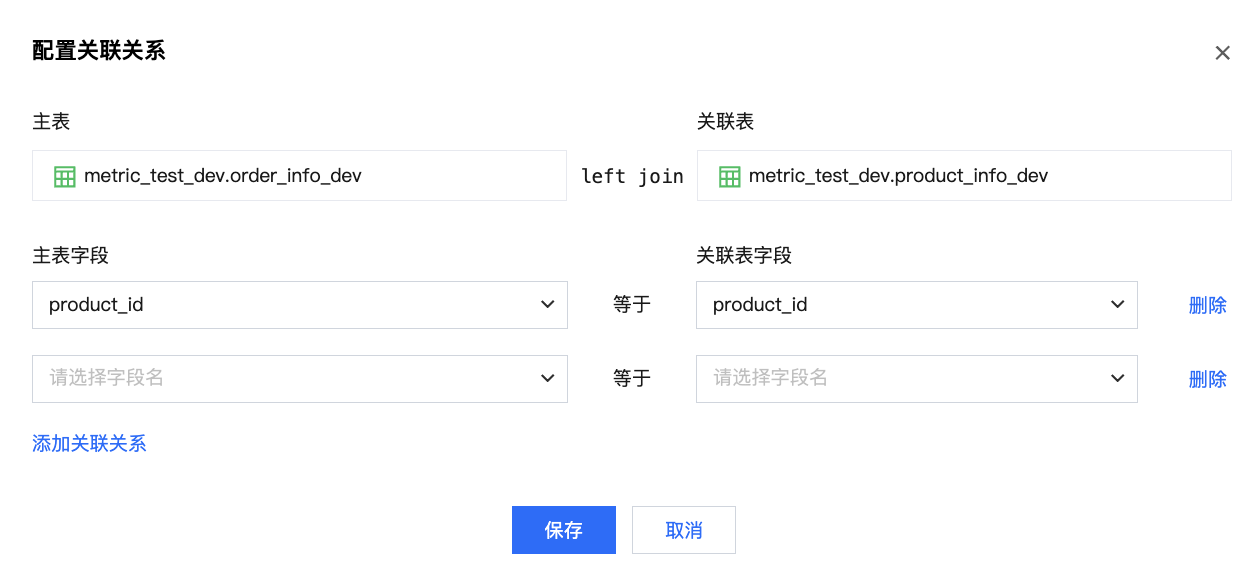 图2. 配置表之间的关联关系