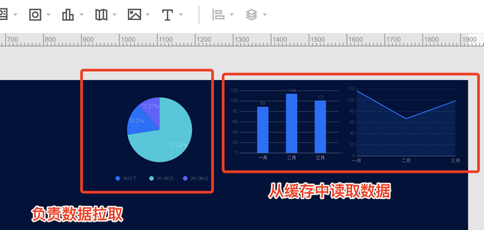 示例