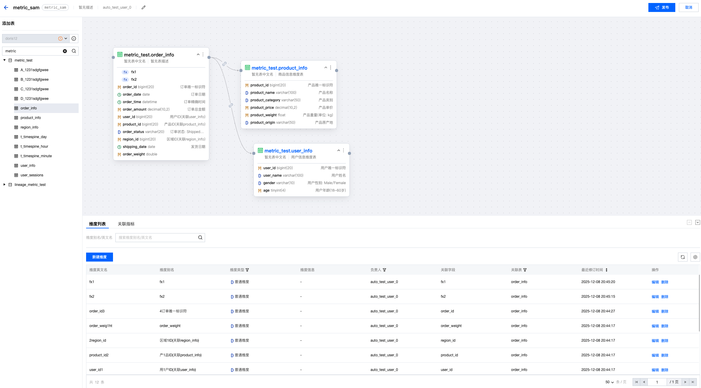 图1. 新建/编辑模型