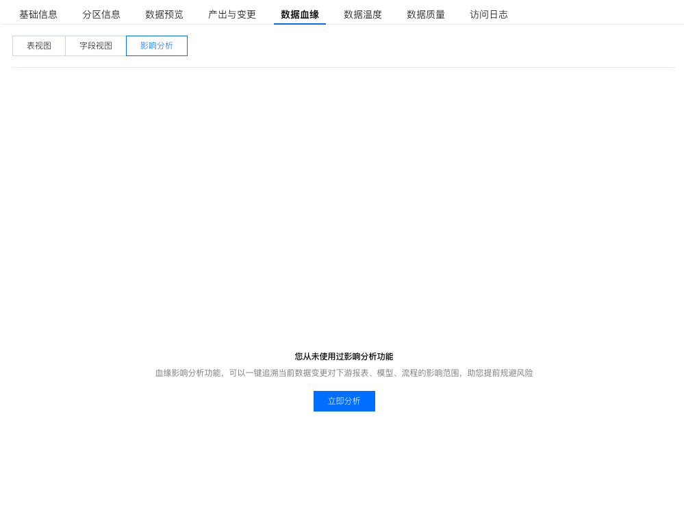 初始化页面
