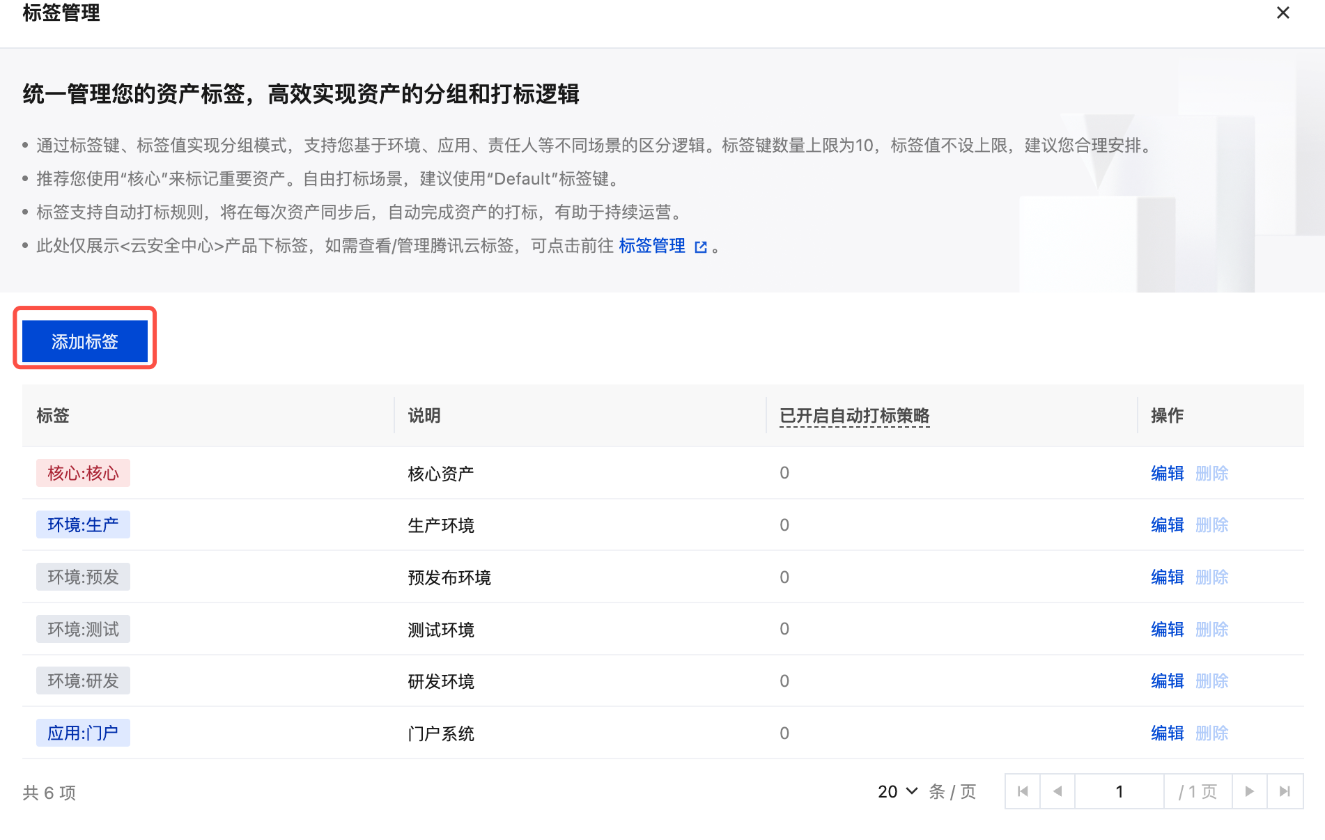 添加标签