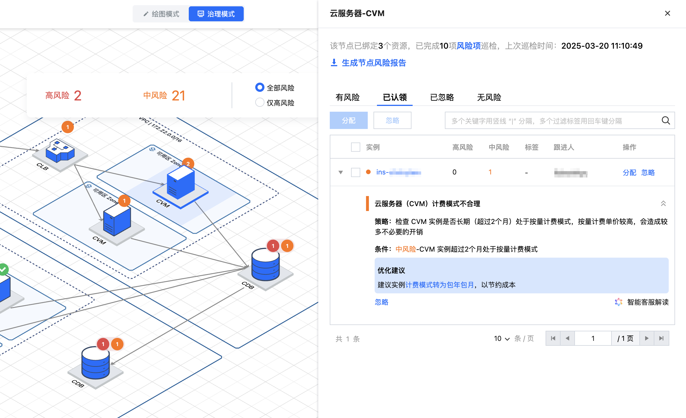 已认领的风险实例