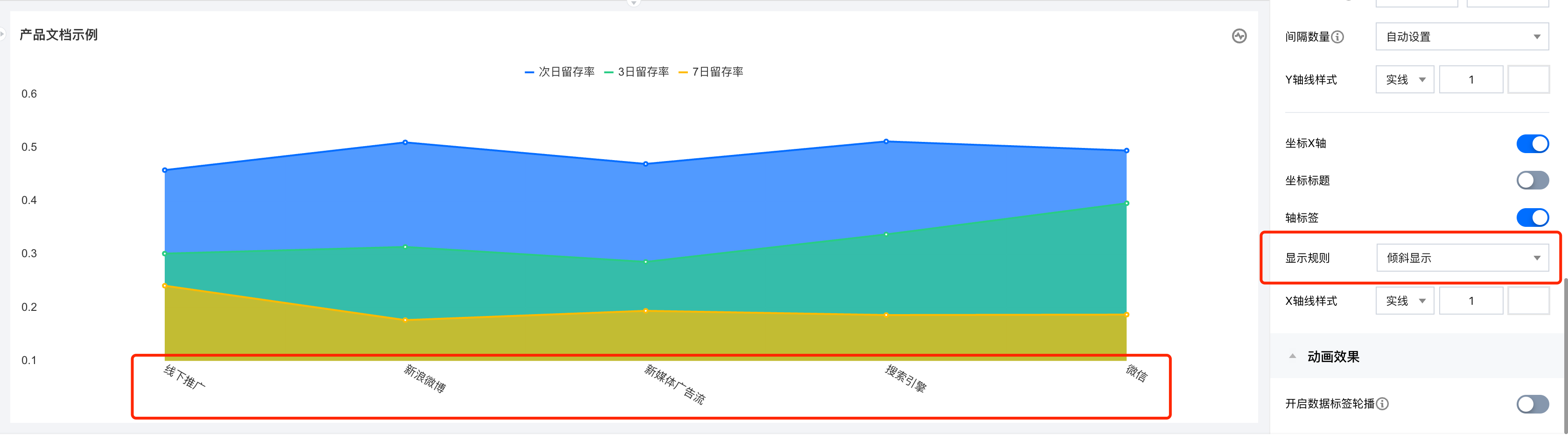 倾斜显示
