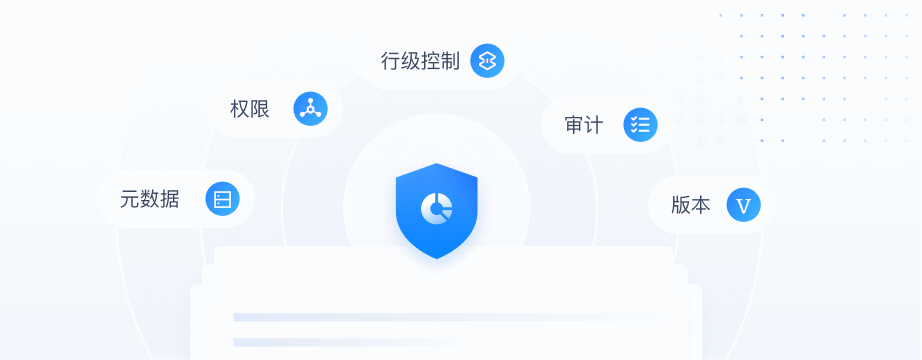 企业级安全治理