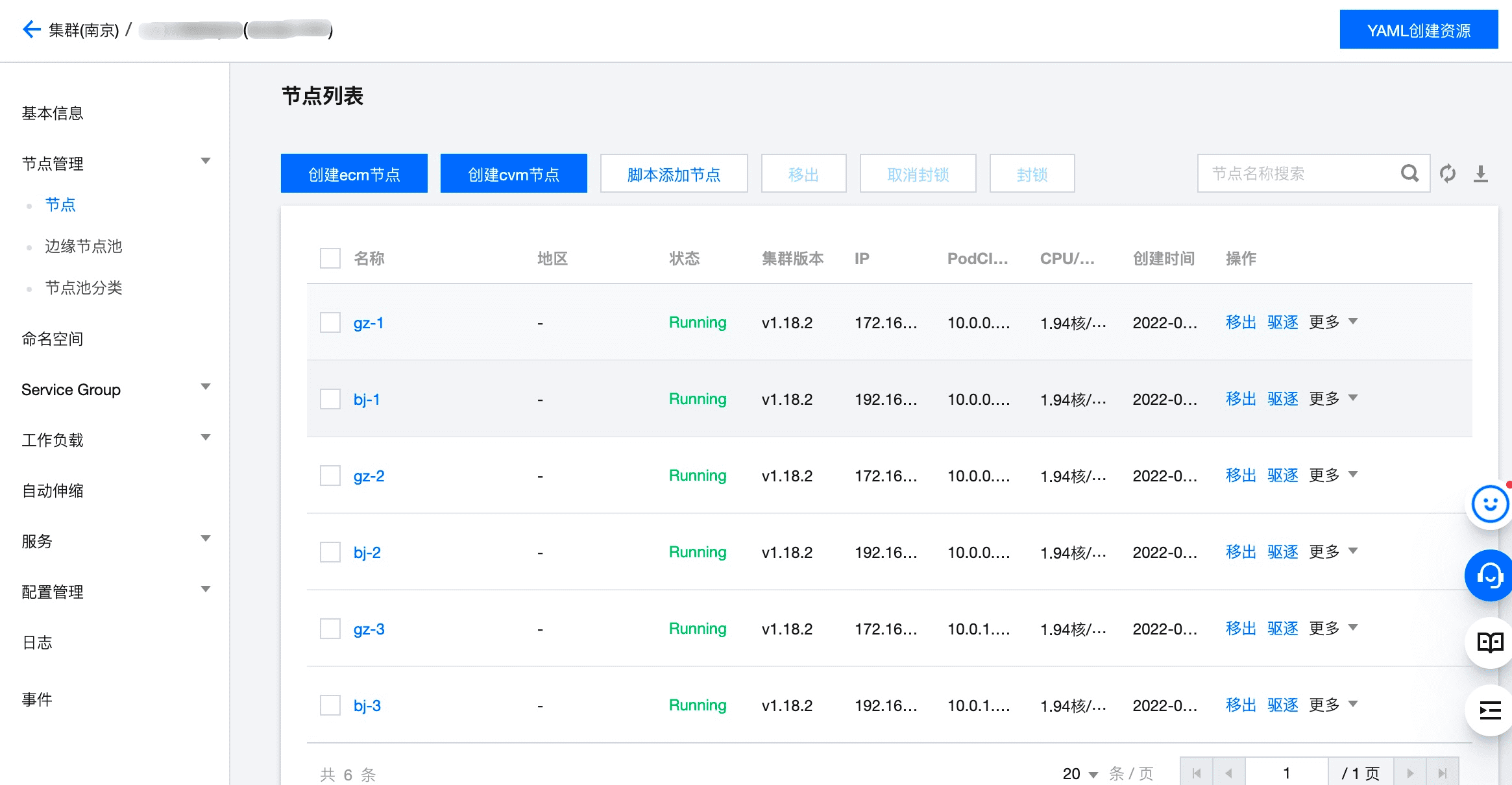 node-list