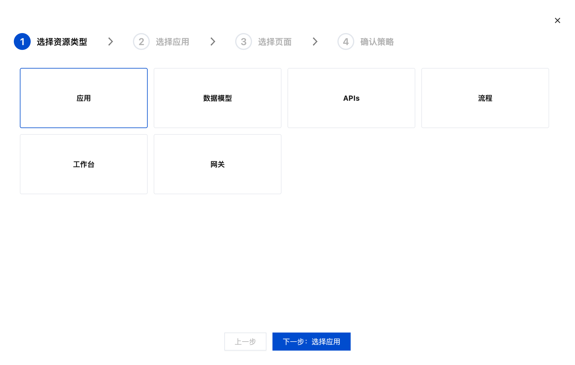 资源权限配置界面