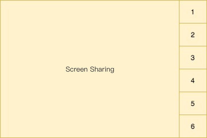 Screen sharing 2
