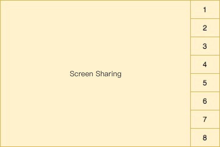 Screen sharing 3