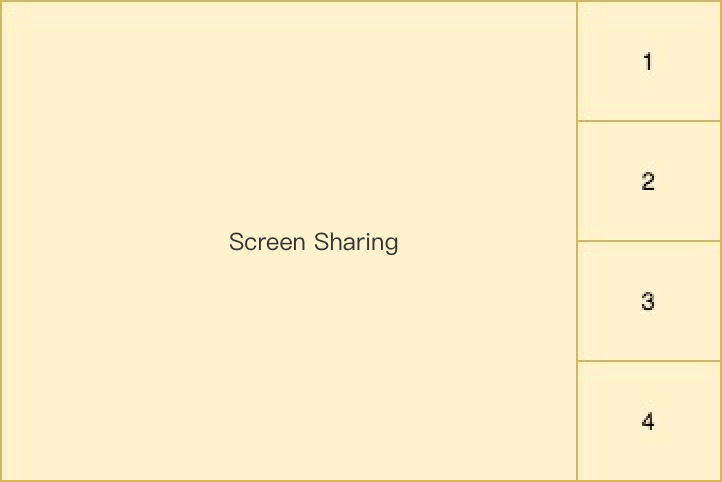 Screen sharing 1