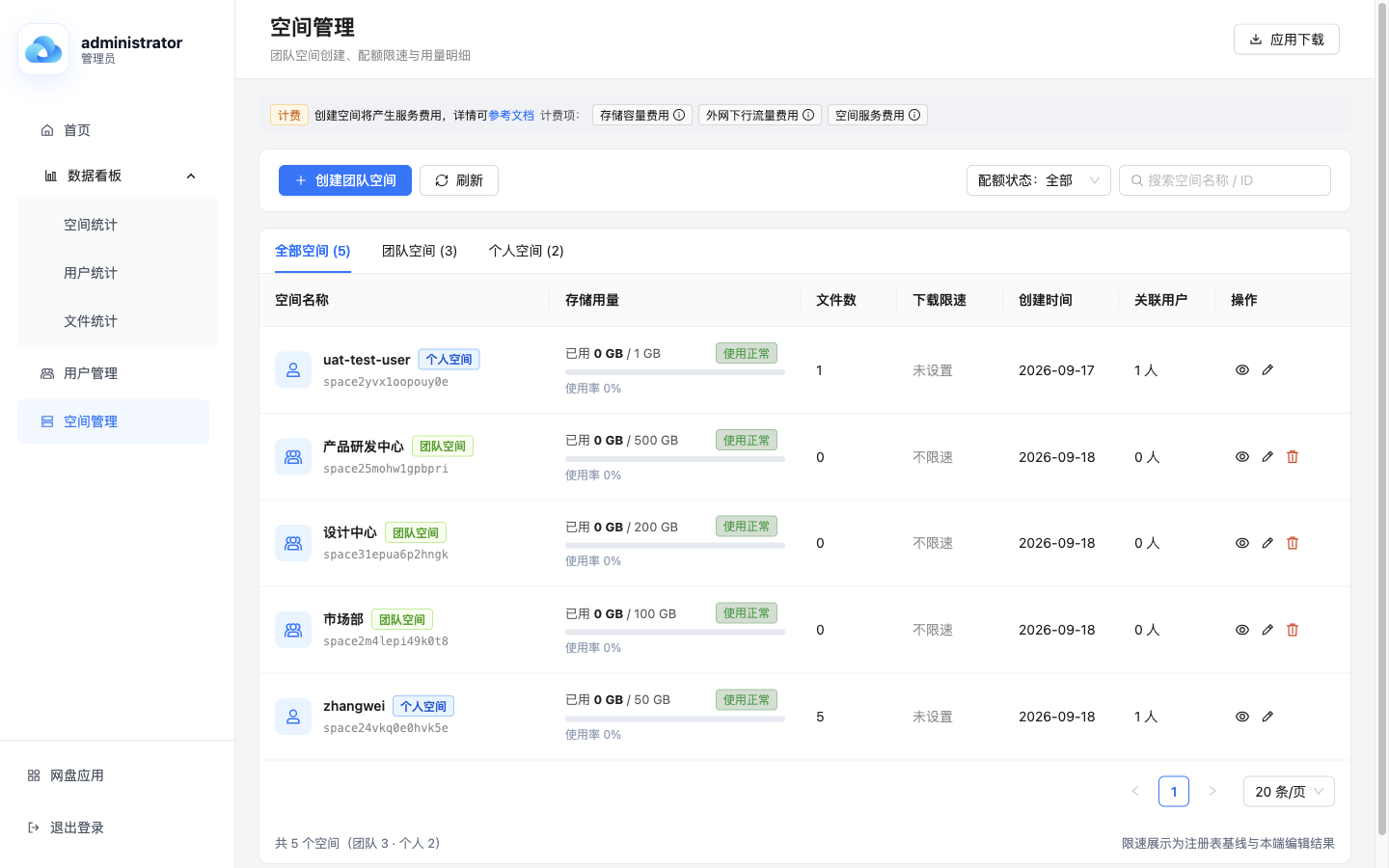 管理端运营后台