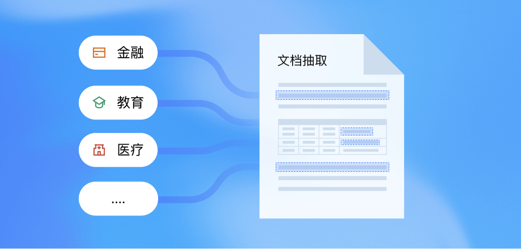 通用文档抽取